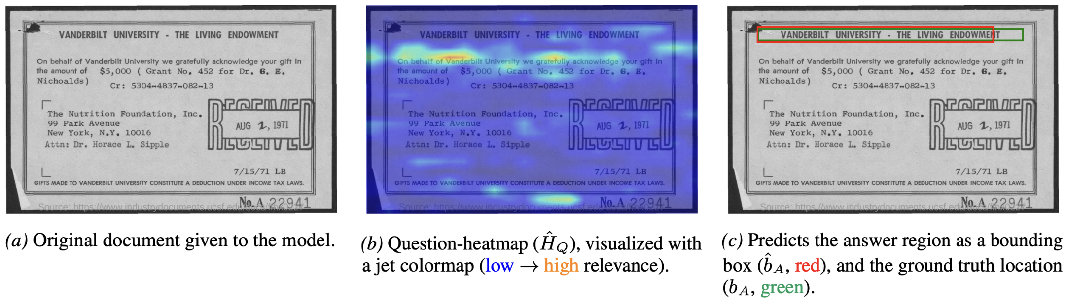 CoExVQA example prediction